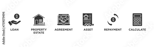 Mortgage banner web icon vector illustration concept with icon of loan, property estate, agreement, asset, repayment and calculate	