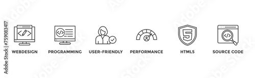 Mobile first banner web icon vector illustration concept for responsive web design with icon of webdesign, programming, user-friendly, performance, html5 and source code	
