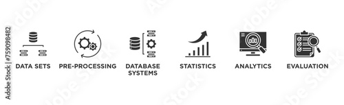Data mining banner web icon vector illustration concept with icon of data sets, pre-processing, database systems, statistics, analytics and evaluation
