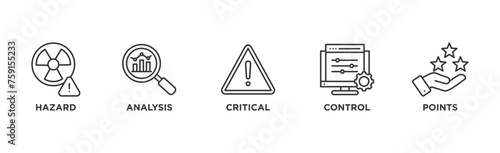 HACCP banner web icon vector illustration concept for hazard analysis and critical control points acronym in food safety management system	