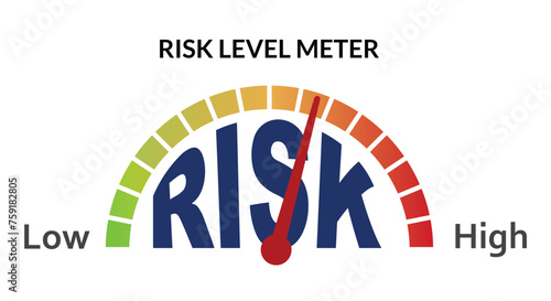 Risk management and Risk Assessment level data in speed meter of a fuel meter with green and red color Risk meter for management.  Business hazards and business risks in business management analysis.