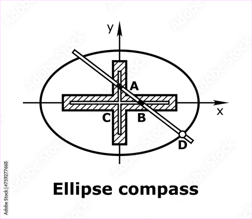 Ellipse compass isolated on white. Vector illustration