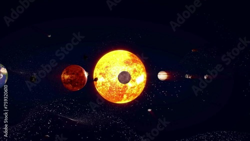 Sun and planets of the solar system animation, 3D rendering. photo