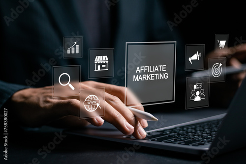 Fényképezés Affiliate marketing