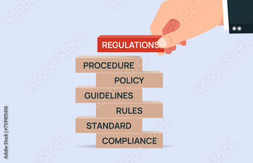 Regulations concept with wooden blocks, Businessman building regulatory compliance