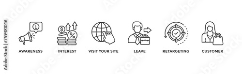Remarketing banner web icon vector illustration concept with icon of awareness, interest, visit your site, leave, retargeting and customer	