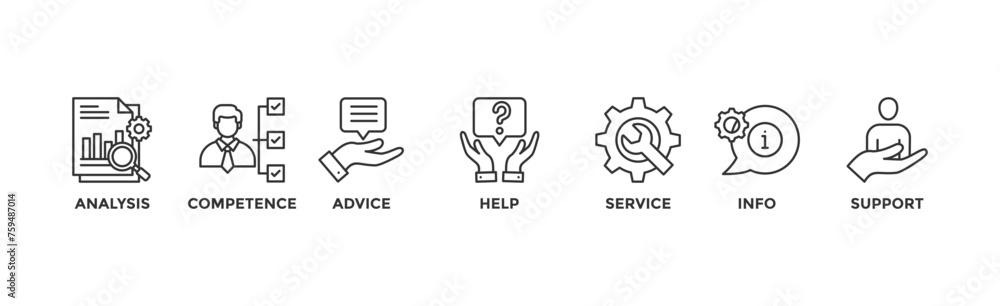 Fototapeta premium Problem solving banner web icon vector illustration concept with icon of analysis, competence, advice, help, service, info, and support 