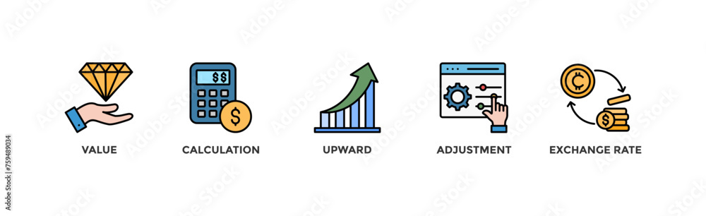 Revaluation banner web icon vector illustration concept with icon of value, calculation, upward, adjustment and exchange rate Revaluation banner web icon vector illustration concept with icon of value, calculation, upward, adjustment and exchange rate