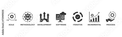 Scrum development banner web icon vector illustration concept with icon of agile, methodology, development, software, iterative, incremental and process