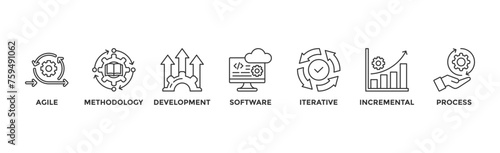 Scrum development banner web icon vector illustration concept with icon of agile, methodology, development, software, iterative, incremental and process