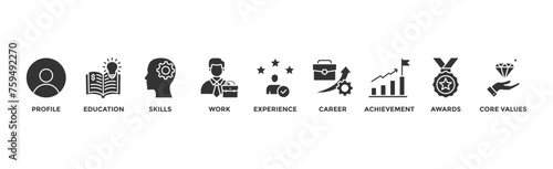 Resume banner web icon vector illustration concept with icon of profile, education, skills, work experience, career, achievement, awards, core values	