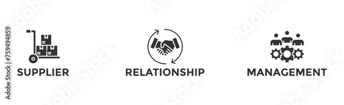 Srm banner web icon vector illustration concept of supplier relationship management with icon of product, delivery, supply, chain, checklists, cycle, agreement, system, process