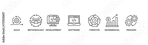 Scrum development banner web icon vector illustration concept with icon of agile, methodology, development, software, iterative, incremental and process	