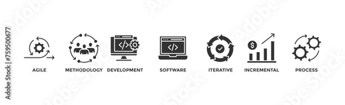 Scrum development banner web icon vector illustration concept with icon of agile, methodology, development, software, iterative, incremental and process	