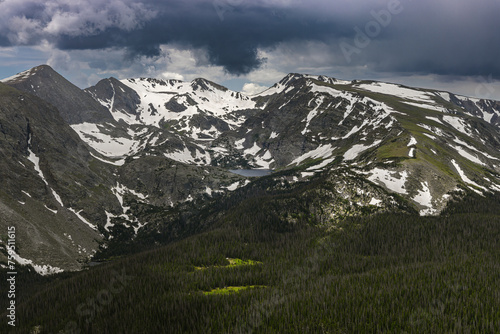 A lake nestled in the base of mountains in Rocky Mountain National Park, Colorado