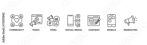 SMM banner web icon vector illustration concept of social media marketing with icon of community, video, viral, social media, content, mobile and marketing	