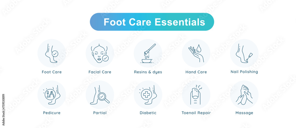 Foot hygiene icons, Healthy feet icons, Foot treatment icons, Podiatrist icons, Podiatry icons, Pedicure icons, Foot health icons. Vector editable Stroke icons.