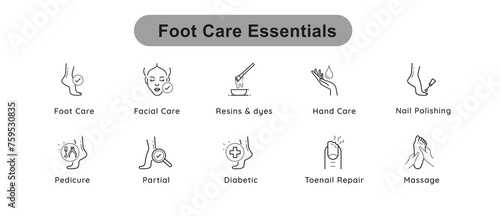 Foot hygiene icons, Healthy feet icons, Foot treatment icons, Podiatrist icons, Podiatry icons, Pedicure icons, Foot health icons. Vector editable Stroke icons.