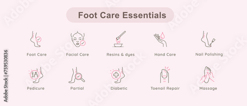 Foot hygiene icons, Healthy feet icons, Foot treatment icons, Podiatrist icons, Podiatry icons, Pedicure icons, Foot health icons. Vector editable Stroke icons.