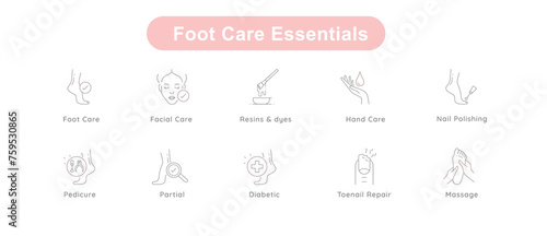 Foot hygiene icons, Healthy feet icons, Foot treatment icons, Podiatrist icons, Podiatry icons, Pedicure icons, Foot health icons. Vector editable Stroke icons.