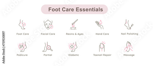 Foot hygiene icons, Healthy feet icons, Foot treatment icons, Podiatrist icons, Podiatry icons, Pedicure icons, Foot health icons. Vector editable Stroke icons.