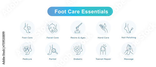 Foot hygiene icons, Healthy feet icons, Foot treatment icons, Podiatrist icons, Podiatry icons, Pedicure icons, Foot health icons. Vector editable Stroke icons.