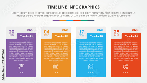 timeline milestone infographic concept with big box creative card shape for slide presentation with 4 point list