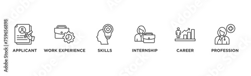 Traineeship banner web icon vector illustration concept for apprenticeship on job training program with icon of applicant, work experience, skills, internship, career, and profession	