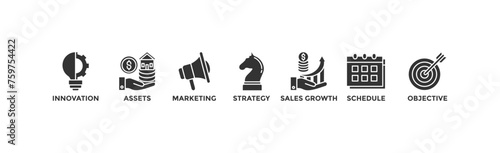 Business plan banner web icon illustration concept with icon of innovation, assets, marketing, strategy, sales growth, schedule, and objective	