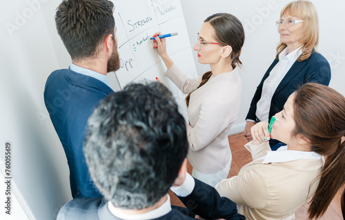 Side view of an intelligent female business expert conducting a SWOT analysis during an interactive meeting between the decision makers of a successful company
