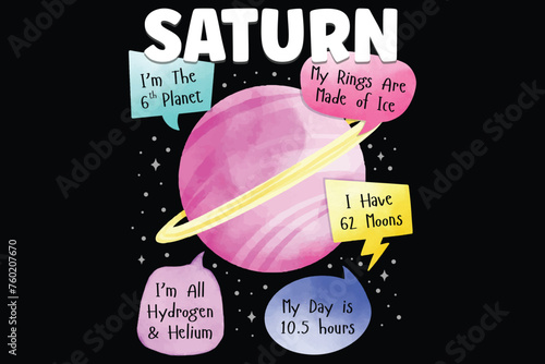 Perfect Saturn Planets, Teachers Shirts Design