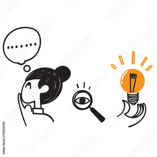 hand drawn doodle business woman think observation and idea result icon illustration