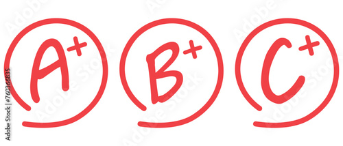 grade A plus sign, grading sign of students in the educational system