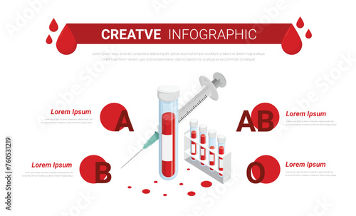 Medical infographics elements with blood groups. Concept for health care and medication.