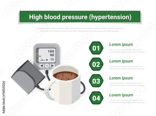 High blood pressure infographics elements with coffee, Medical infographics, Hypertension risk factors. health or healthy and medical.