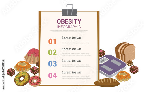 Bread, Bakery sweets, chocolate Reasons of the Obesity disease infographic, medical poster obesity.