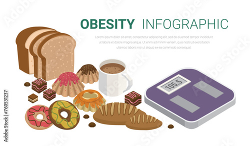 Bread, Bakery sweets, chocolate Reasons of the Obesity disease infographic, medical poster obesity.