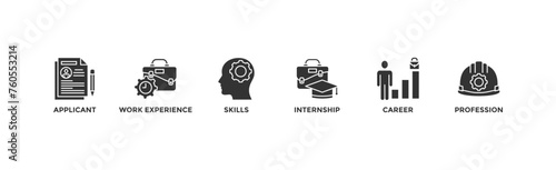 Traineeship banner web icon vector illustration concept for apprenticeship on job training program with icon of applicant, work experience, skills, internship, career, and profession	