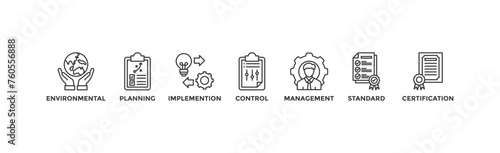 ISO 14001 banner web icon vector illustration concept with icon of environmental, planning, control, management, standard and certification	