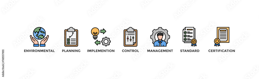 ISO 14001 banner web icon vector illustration concept with icon of environmental, planning, control, management, standard and certification	