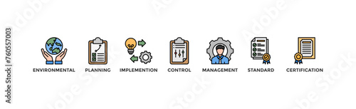 ISO 14001 banner web icon vector illustration concept with icon of environmental, planning, control, management, standard and certification	