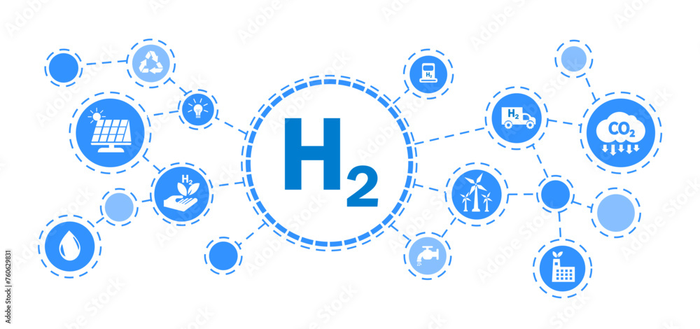 Blue hydrogen fuel production icon H2 water hydrogen Solar energy, wind turbines and various blue icons - obrazy, fototapety, plakaty 
