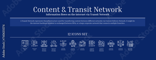 Content and Transit Network, Content Delivery Network, Icon Set, Blue, Outline