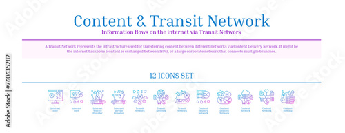 Content and Transit Network, Content Delivery Network, Icon Set, Gradient, Blue, Pink, Outline