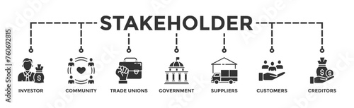 Stakeholder relationship banner web icon vector illustration concept for stakeholder, investor, government, and creditors with icon of community, trade unions, suppliers, and customers
