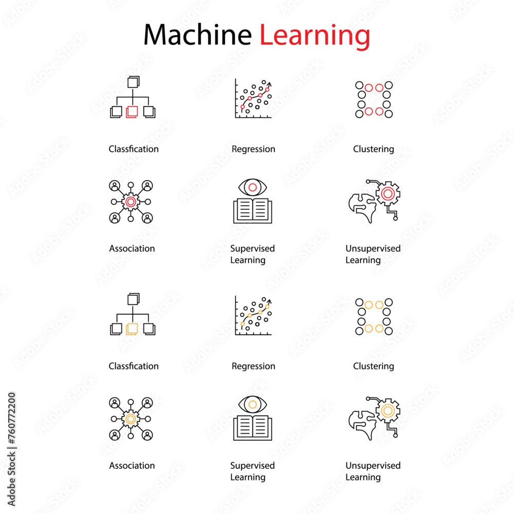 Machine Learning Symbol Pack Illustrating AI Innovations icon Design Set