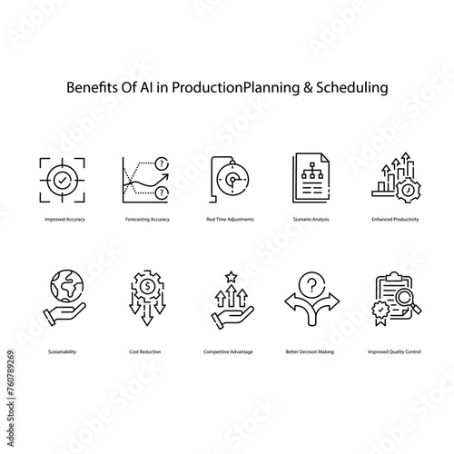 AI Production Planning Vector Icons Optimizing Manufacturing Processes