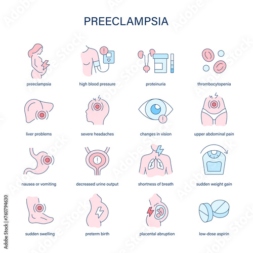 Preeclampsia symptoms, diagnostic and treatment vector icons. Medical icons.