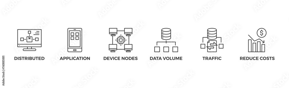 Edge computing banner web icon with icon of distributed computing, application, device nodes, data volume, traffic and reduce costs Edge computing banner web icon with icon of distributed computing, application, device nodes, data volume, traffic and reduce costs