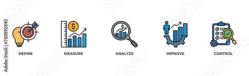 Dmaic banner web icon vector illustration concept of define measure analyze improve control with icon of management, performance, development, target	